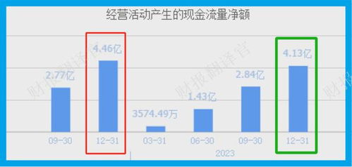 科技引領綠色發展 中科院體系下節能環保上市公司的創新實踐與未來展望